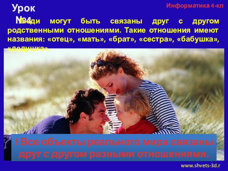 Презентация урока информатики в 4 классе на тему: Отношения между объектами Информатика 4-клwww.shvets-3d.ruУрок №4 Люди могут быть связаны друг с другом родственными отношениями. Информатика 4-клwww.shvets-3d.ruУрок №4 Люди могут быть связаны друг с другом родственными отношениями. Такие отношения имеют названия: «отец», «мать»,