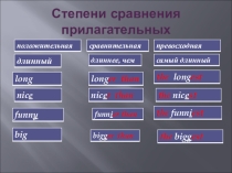 Презентация по английскому языку на тему  Степени сравнения прилагательных