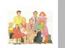 Презентация по немецкому языку на тему Моя семья