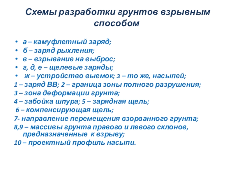 СМР Схемы разработки грунтов взрывным способом а – камуфлетный заряд; б Схемы разработки грунтов взрывным способом а – камуфлетный заряд; б – заряд рыхления; в –