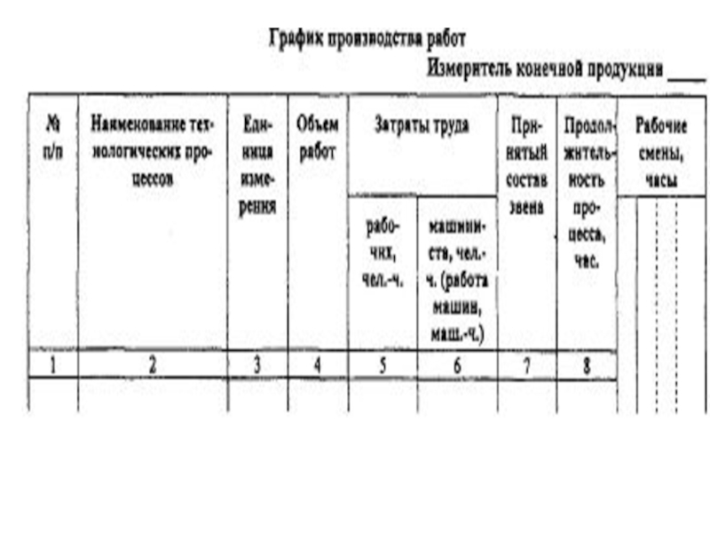 СМР