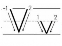 Презентация Я могу читать по-английски_2 класс_Форвард