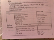 Презентация и слайды по английскому языку