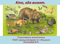 Презентация Кто, где живет.