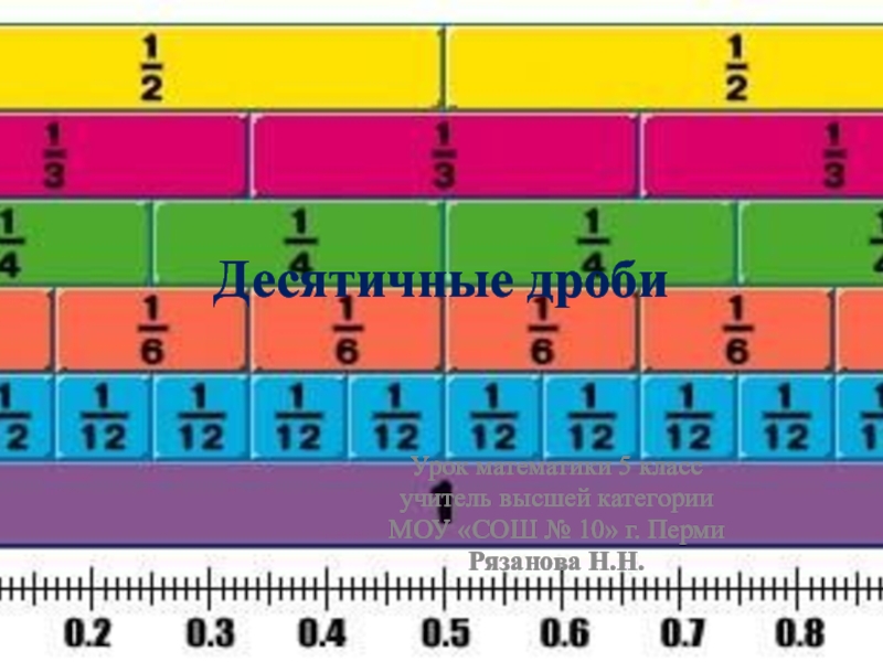 Презентация к уроку новых знаний по теме Сложение и вычитание десятичных дробей(5 класс)