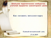 Презентация Как составить интеллект-карту по теме Имя существительное