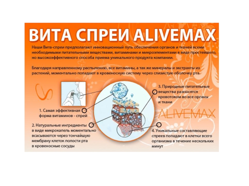 Долголетие хорошие настроение с alivmax.ru
