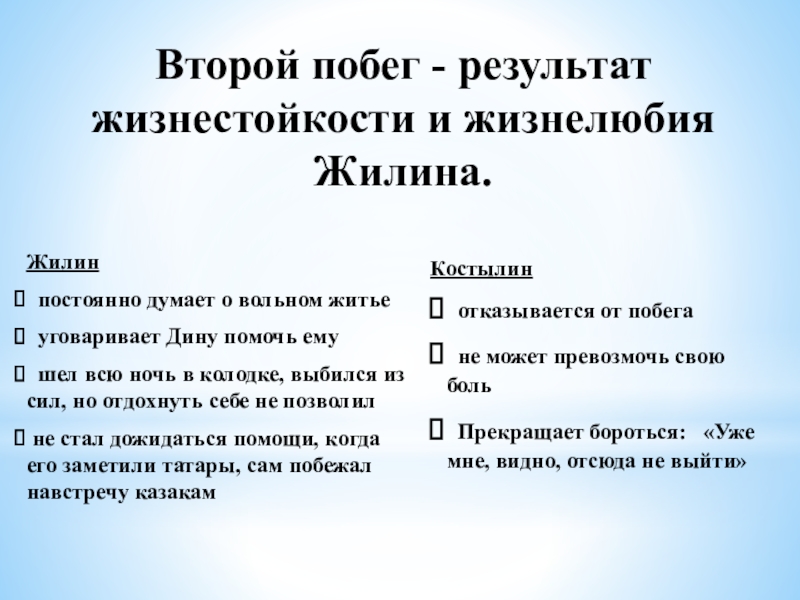 Презентация по литературе в 5 классе на тему Жилин и Костылин Второй побег - результат жизнестойкости и жизнелюбия Жилина. Костылин отказывается от Второй побег - результат жизнестойкости и жизнелюбия Жилина. Костылин отказывается от побега не может превозмочь свою боль