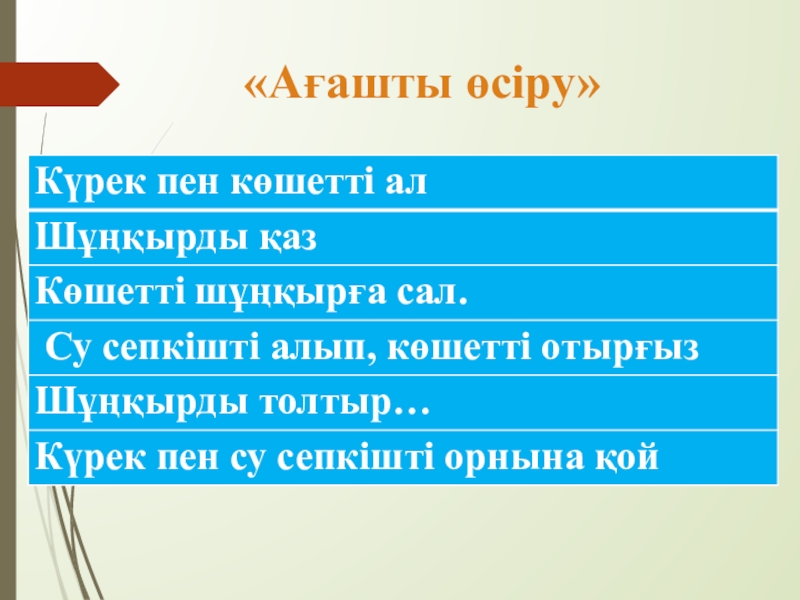 Алгоритм және оның атқарушылары «Ағашты өсіру» «Ағашты өсіру»