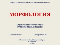 Морфология (презентация - справочник по русскому языку для 2-го класса)