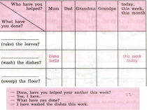 Unit 3 lesson5 how long have you played the violin