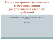 Презентация по теме педсовета