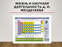 Презентация к уроку Жизнь и научная деятельность Д.И. Менделеева