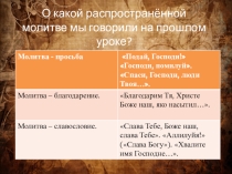 Презентация по ОПК Библия и Евангелие