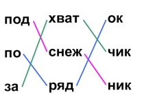 Состав слова