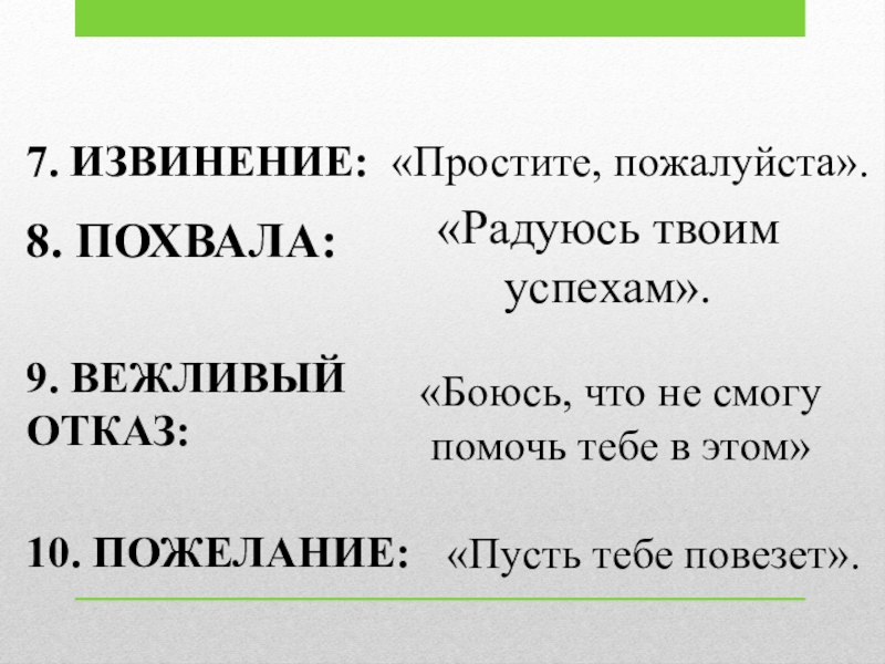 Речевой этикет 7. ИЗВИНЕНИЕ:«Простите, пожалуйста».8. ПОХВАЛА:«Радуюсь твоим успехам».9. ВЕЖЛИВЫЙ ОТКАЗ:«Боюсь, что не смогу 7. ИЗВИНЕНИЕ:«Простите, пожалуйста».8. ПОХВАЛА:«Радуюсь твоим успехам».9. ВЕЖЛИВЫЙ ОТКАЗ:«Боюсь, что не смогу помочь тебе в этом»10. ПОЖЕЛАНИЕ:«Пусть тебе