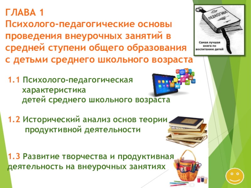 Презентация аттестационной работы Методика проведения занятий в общеобразовательной школе (на примере работы кружка Азбука дизайна) ГЛАВА 1 Психолого-педагогические основы проведения внеурочных занятий в средней ступени общего ГЛАВА 1 Психолого-педагогические основы проведения внеурочных занятий в средней ступени общего образования с детьми среднего школьного возраста