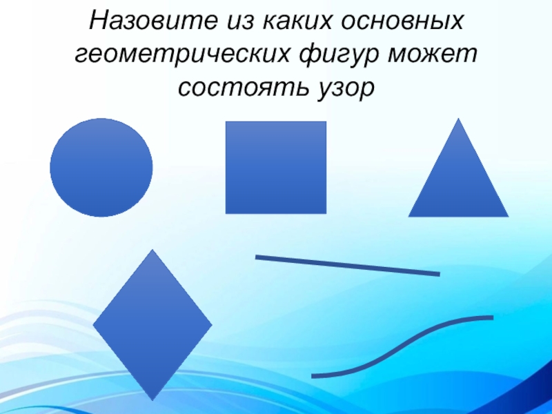 Презентация по математике на тему: Узоры на посуде Назовите из каких основных геометрических фигур может состоять узор Назовите из каких основных геометрических фигур может состоять узор