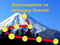 Презентация по русскому языку на тему Сложные слова (2 класс)