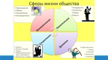 Экономика в повседневной жизни или как управлять своими финансами
