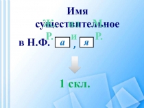 Материалы к урокам русского языка в 4 классе