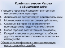 Материал к уроку по пьесе Вишнёвый сад А.П Чехова