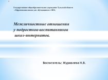 Презентация Межличностные отношения у подростков, воспитанников школ-интернатов
