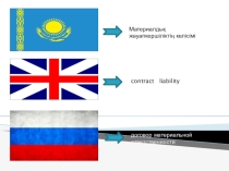 материальной ответственности группа Повар ( 1 курс)