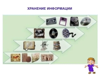 Презентация к урокуинформатики 7 класс: Носители информации