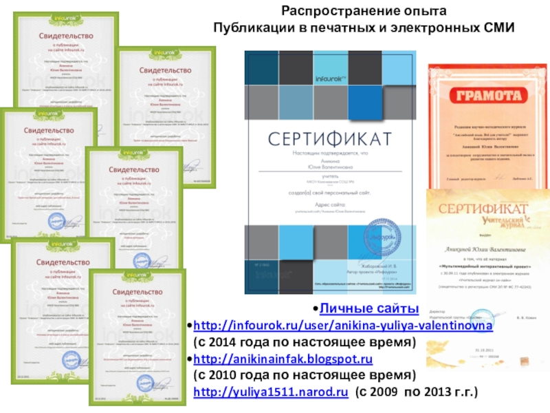 Всероссийский конкурс Учитель года России. Конкурсное задание: Методическое портфлио учителя Распространение опытаПубликации в печатных и электронных СМИЛичные сайтыhttp://infourok.ru/user/anikina-yuliya-valentinovna (с Распространение опытаПубликации в печатных и электронных СМИЛичные сайтыhttp://infourok.ru/user/anikina-yuliya-valentinovna (с 2014 года по настоящее