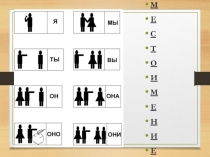 Презентация по русскому языку на тему Местоимение (5 класс)