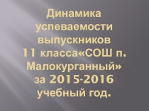 Презентация Динамика успеваемости выпускников 11 класса