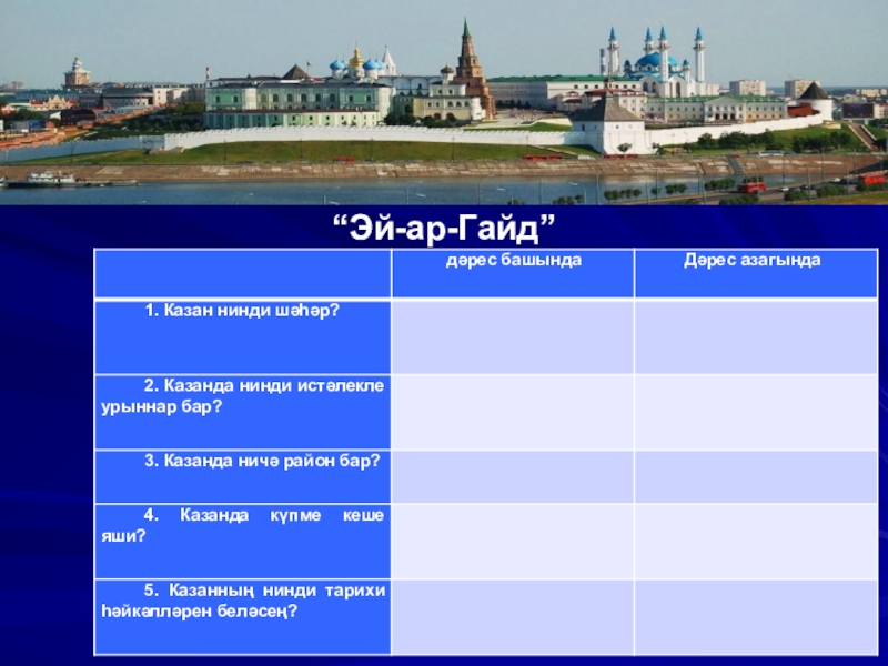 Презентация по татарскому языку на тему Казань (6 класс) “Эй-ар-Гайд” “Эй-ар-Гайд”