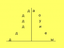 Презентация к уроку литературное чтение