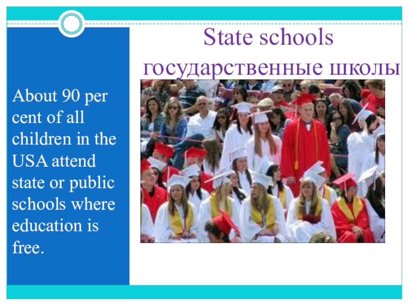 Презентация по английскому языку на тему Школа. Общие вопросы в Present Simple State schools государственные школыAbout 90 per cent of all children State schools государственные школыAbout 90 per cent of all children in the USA attend state