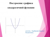 Презентация по математике на тему Квадратичная функция