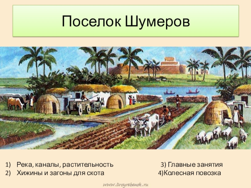 Презентация по истории на тему Древнее Двуречье Поселок ШумеровРека, каналы, растительность Поселок ШумеровРека, каналы, растительность