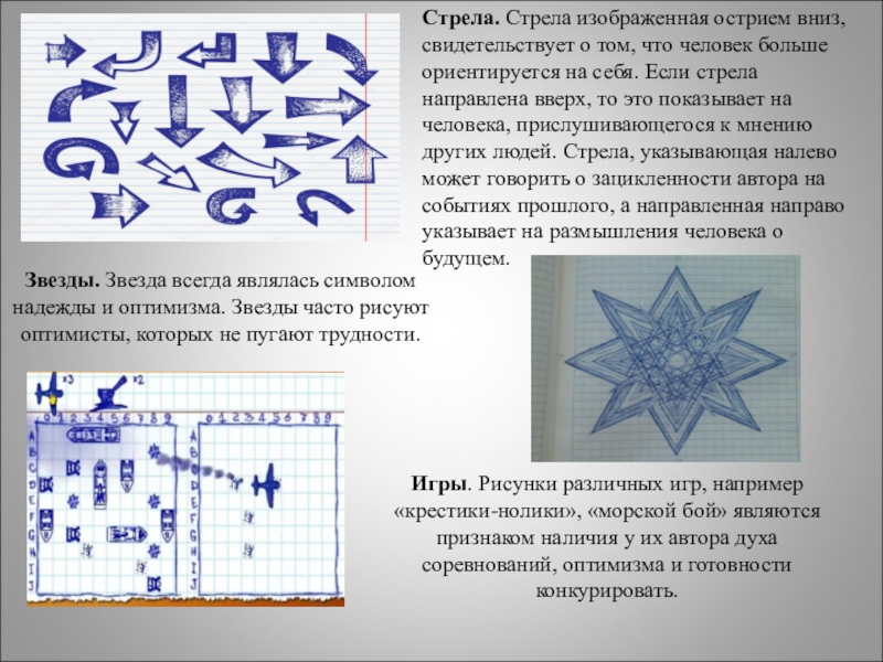 Значение рисунков на полях тетради Стрела. Стрела изображенная острием вниз, свидетельствует о том, что человек больше Стрела. Стрела изображенная острием вниз, свидетельствует о том, что человек больше ориентируется на себя. Если стрела направлена