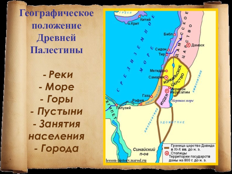 Презентация к уроку Палестина в древности Географическое положение Древней Палестины - Реки - Море - Географическое положение Древней Палестины - Реки - Море - Горы - Пустыни -