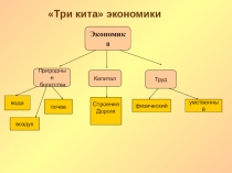 Презентация по окружающему миру на тему Полезные ископаемые