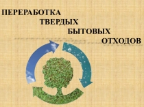 Презентация по экологии ПЕРЕРАБОТКА ТВЕРДЫХ БЫТОВЫХ ОТХОДОВ