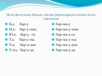 Презентация по татарскому языку по теме  Исем фигыль