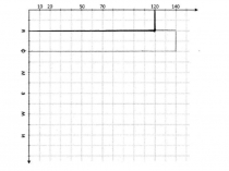 Диаграммы (4 класс)