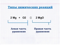 Презентация к уроку по химии Типы химических реакций(8 класс)