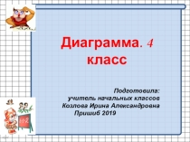 Презентация по математике на тему: Диаграмма 4 класс