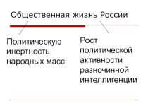 Культурная жизнь Воронежской губернии во второй половине XIX – начале ХХ в.