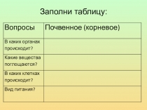Презентация по биологии на тему Дыхание растений