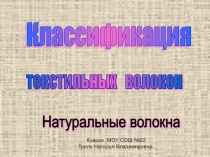 Классификация текстильных волокон