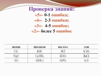 Презентация к уроку Вода- оксид водорода