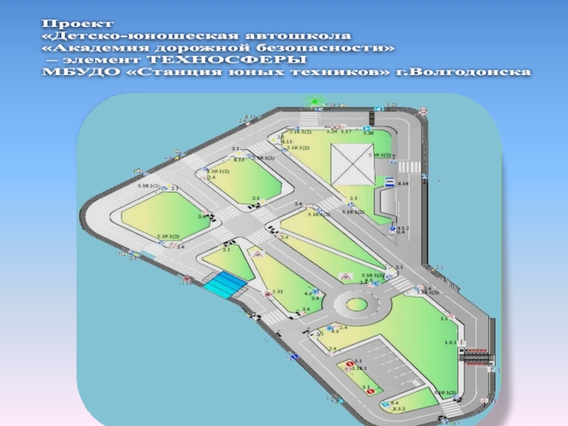 Презентация на тему